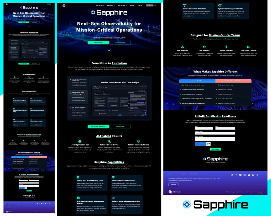 sapphire gdusa