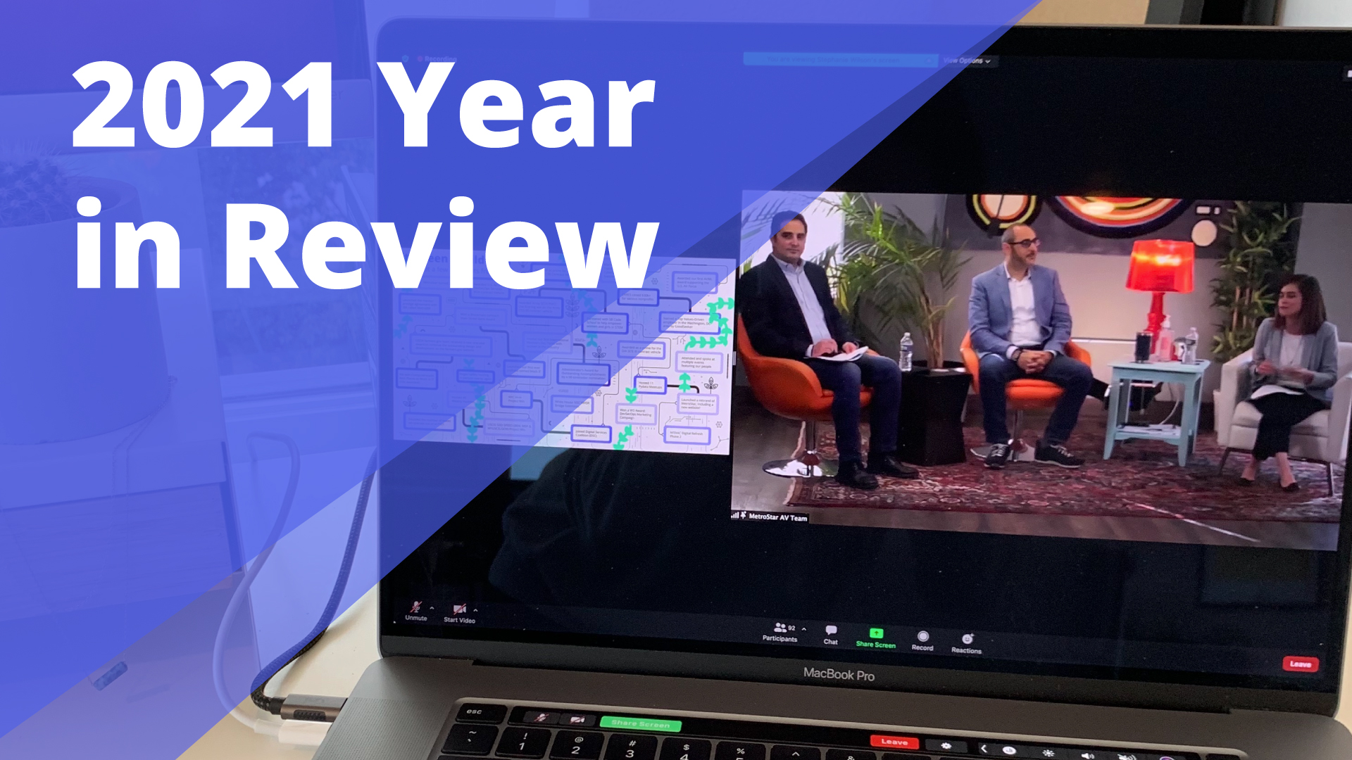 Through the CEO’s Eyes: MetroStar's 2021 Year in Review